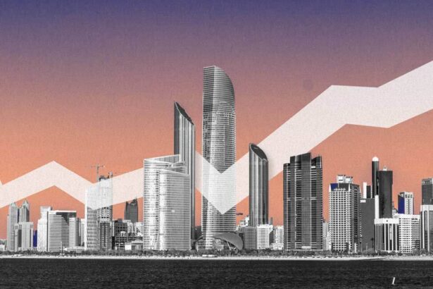 Modern Kuwait city skyline with skyscrapers and a rising financial graph symbolizing economic growth