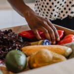 Gulf States Grapple with $7 Billion in Annual Food Waste