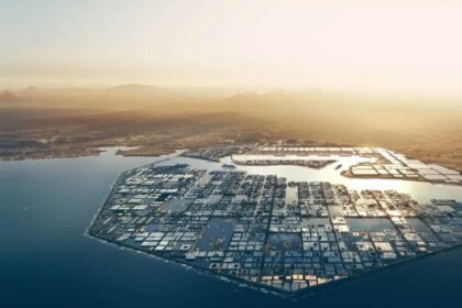 Middle East Innovation Strategies: Balancing Resources and Reform